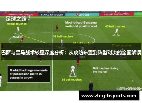巴萨与皇马战术较量深度分析:从攻防布置到阵型对决的全面解读 巴萨与皇马战术较量深度分析:从攻防布置到阵型对决的全面解读
