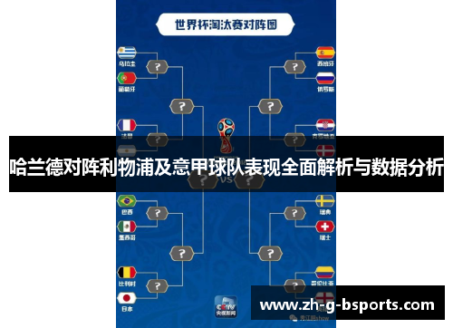 哈兰德对阵利物浦及意甲球队表现全面解析与数据分析