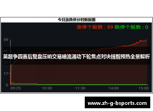 英超争四赛后复盘压哨交易暗流涌动下轮焦点对决提前预热全景解析