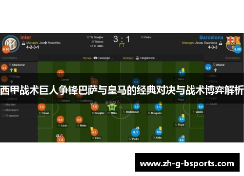 西甲战术巨人争锋巴萨与皇马的经典对决与战术博弈解析